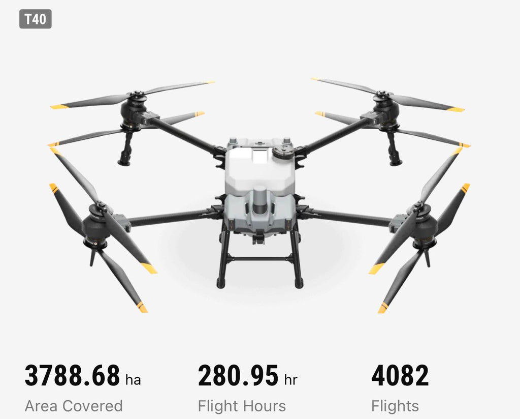 DJI AGRAS T40