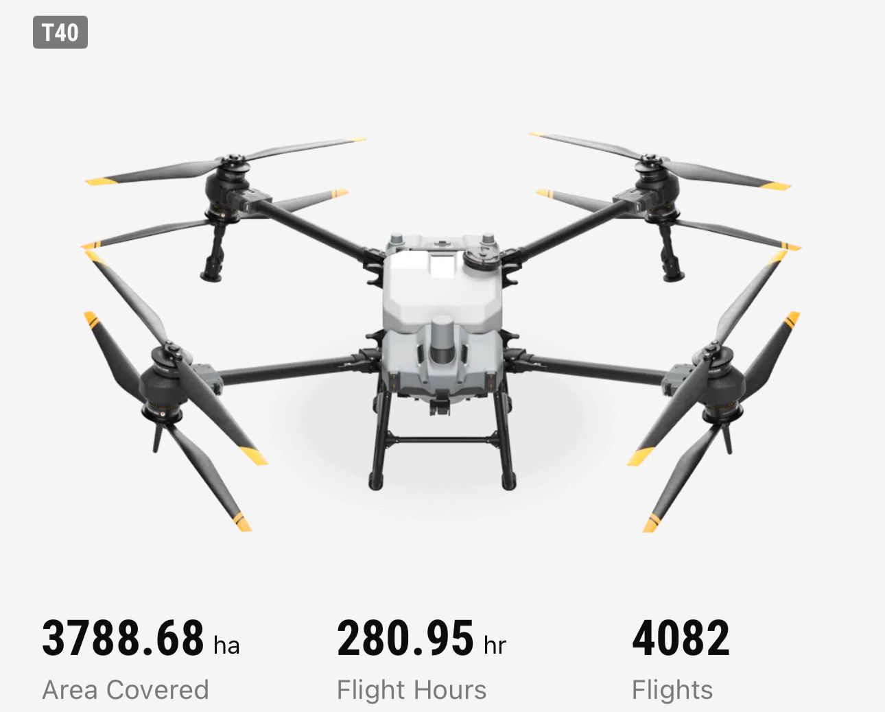 DJI AGRAS T40